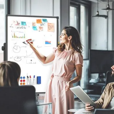 Pricing Whiteboard Team